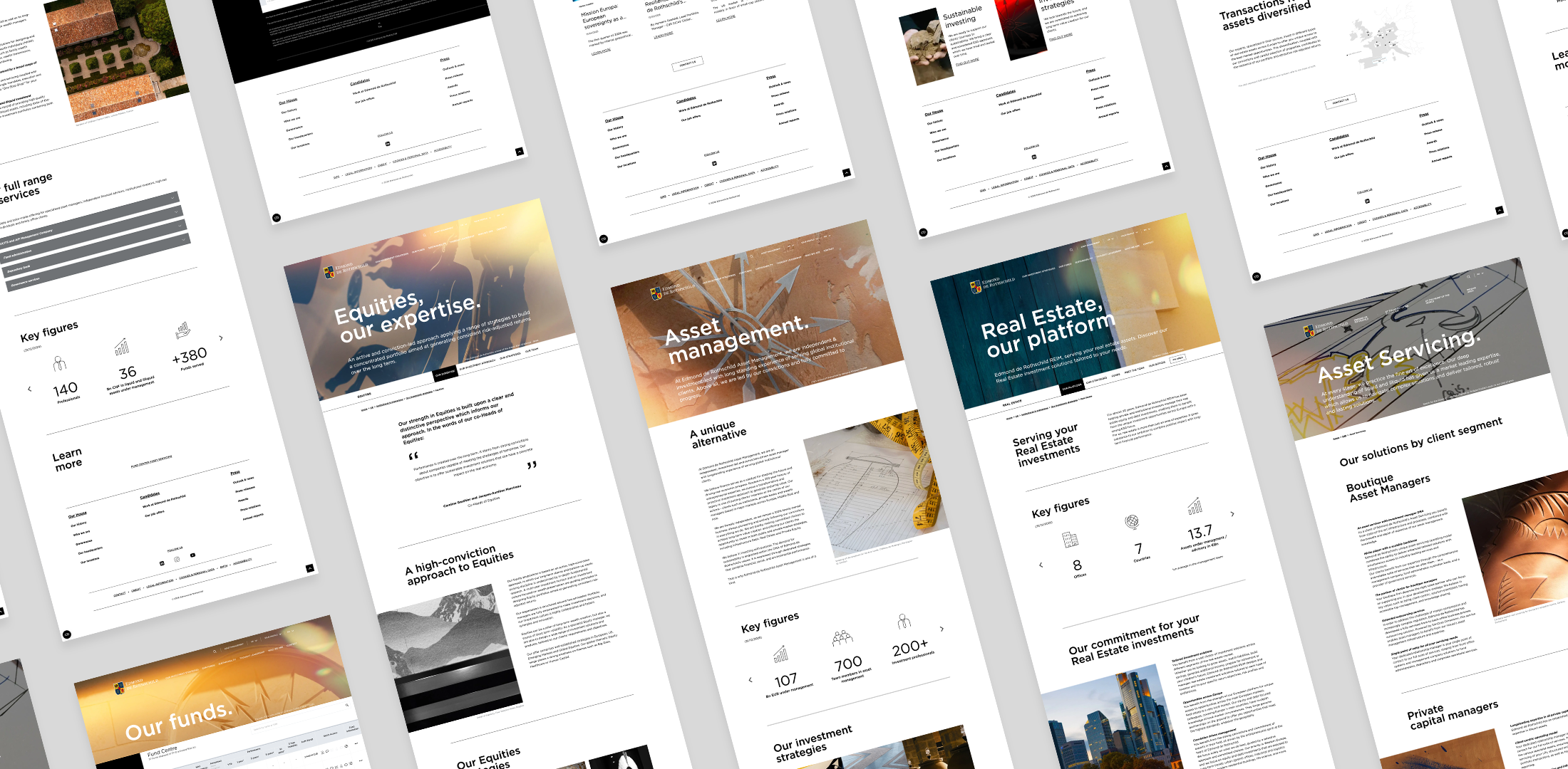 A grid layout showcasing various service-specific pages of the Edmond de Rothschild website, including Equities, Real Estate, and Asset Servicing.
