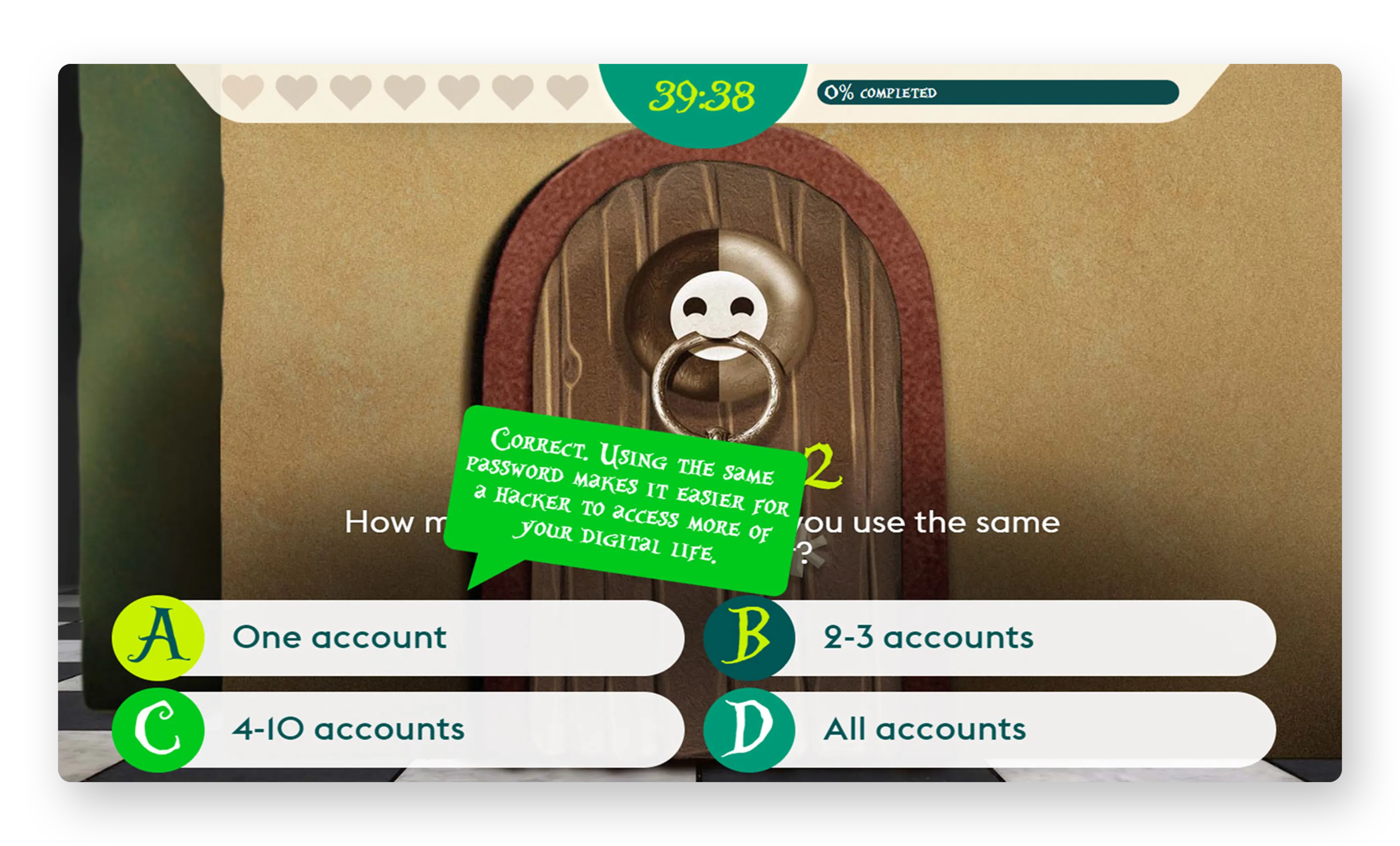 Robot face peeks through arched door with lock ring; green bubble says “Correct! Using the same password makes it easier for a hacker to access more of your digital life.” Options A–D visible.