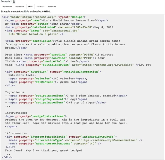 Rdfa Schema Markup