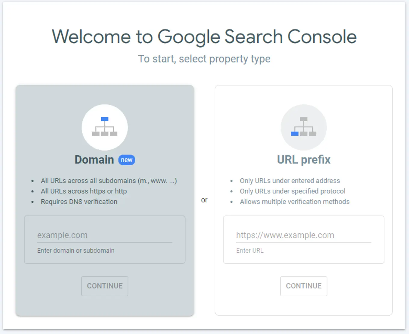 Scrrenshot: Welcome to Google Search Console