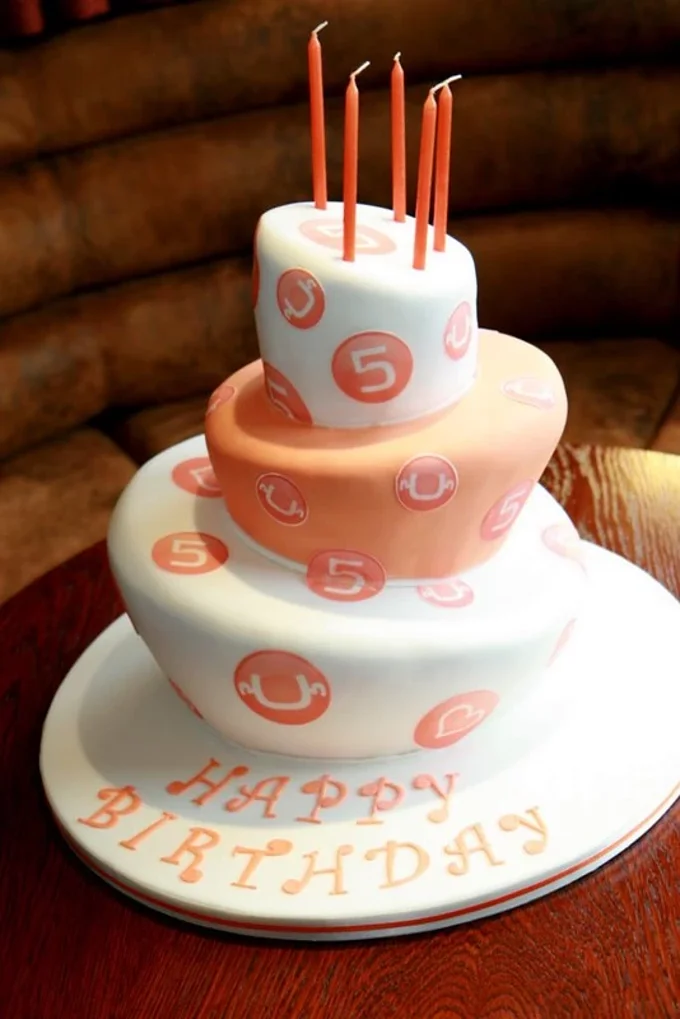 Umbraco Birthday Cake