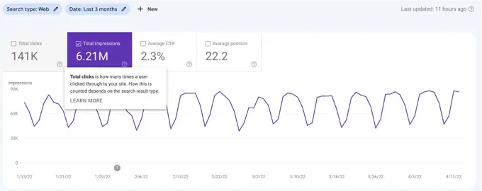 Google analytics example