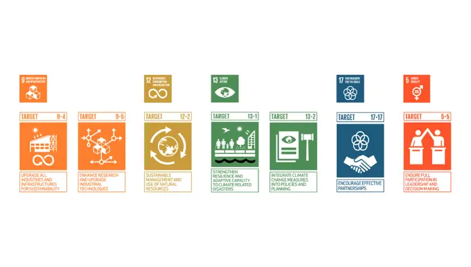 Sdgs 1