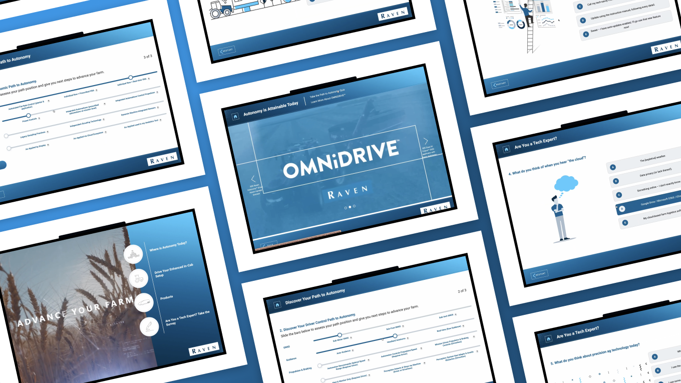 Collage of RAVEN web pages with a central OMNIDRIVE banner and multiple question/quiz slides.
