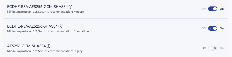 A list of security cipher suites with toggle switches set to "On" or "Off." Each entry includes the cipher name, minimum protocol version, and a security recommendation such as "Modern," "Compatible," or "Legacy."