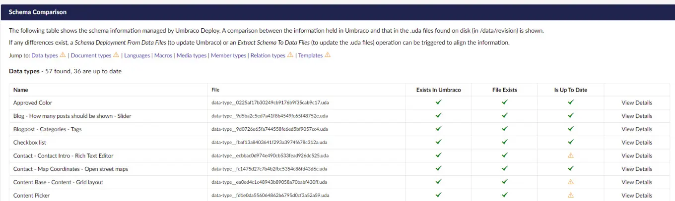 Umbraco Deploy 9.4 Dashboard Schema Comparisson 1525X455px