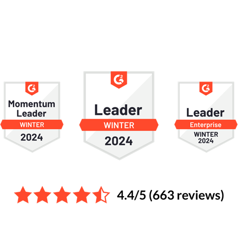The image features a wide format displaying three G2 badges awarded to Umbraco for Winter 2024. From left to right, the badges read "Momentum Leader," "Leader," and "Leader Enterprise," each with a G2 logo and a red ribbon across the shield design. Below the badges, there is a row of five red stars, suggesting a positive rating.