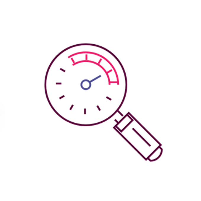 Success measurement loop