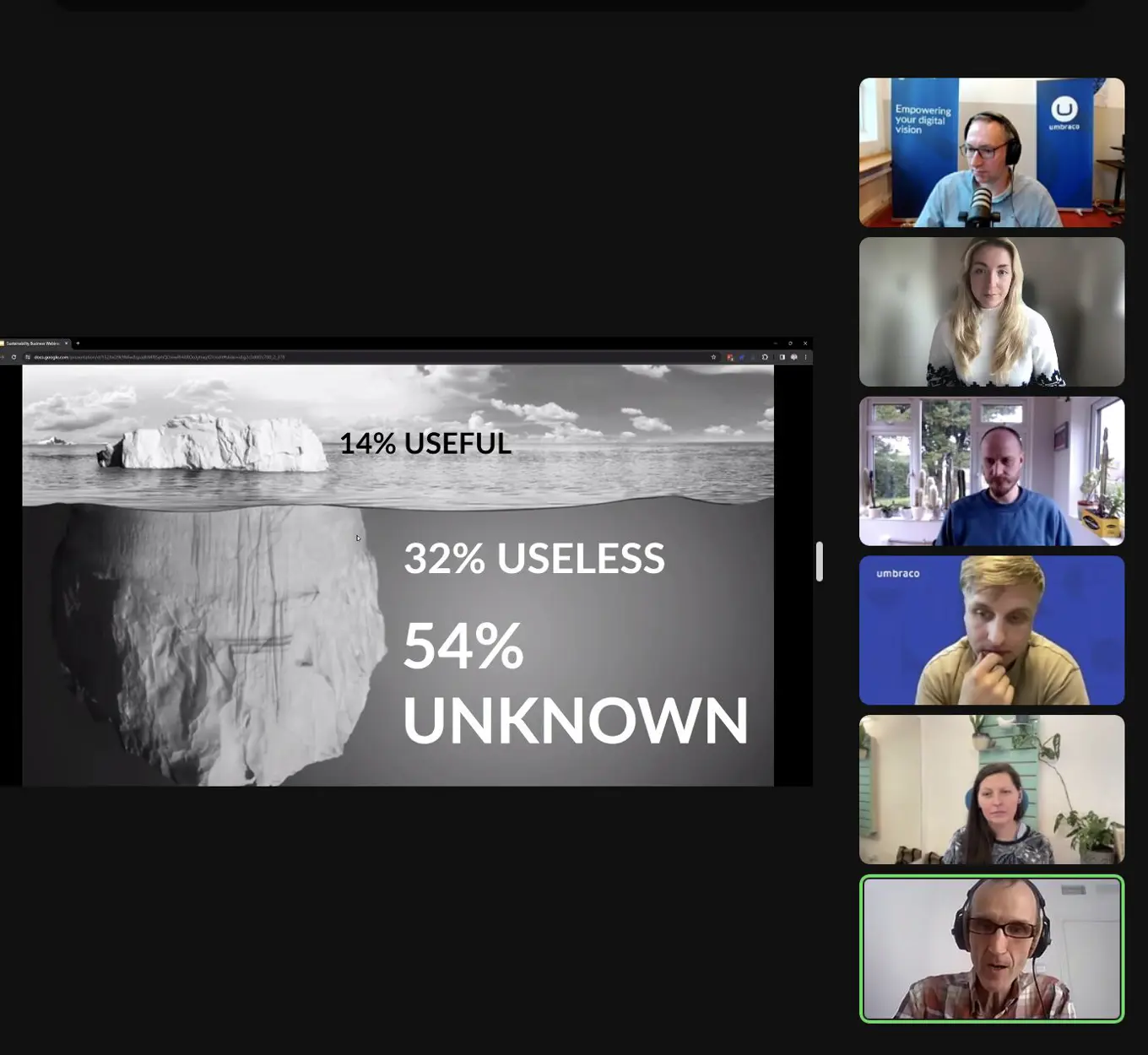 Screen shot of the virtual digital sustainability panel discussion - showing a greyscale image of an iceberg, with the text 14% useful for the small tip of the iceberg seen above the water line and 32% useless, 54% unknown, alongside the large, body of the iceberg which is unseen underwater. As well as profile images of the panel participants.