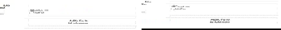 Umbraco Forms 10.2 Block List Label 921X101px