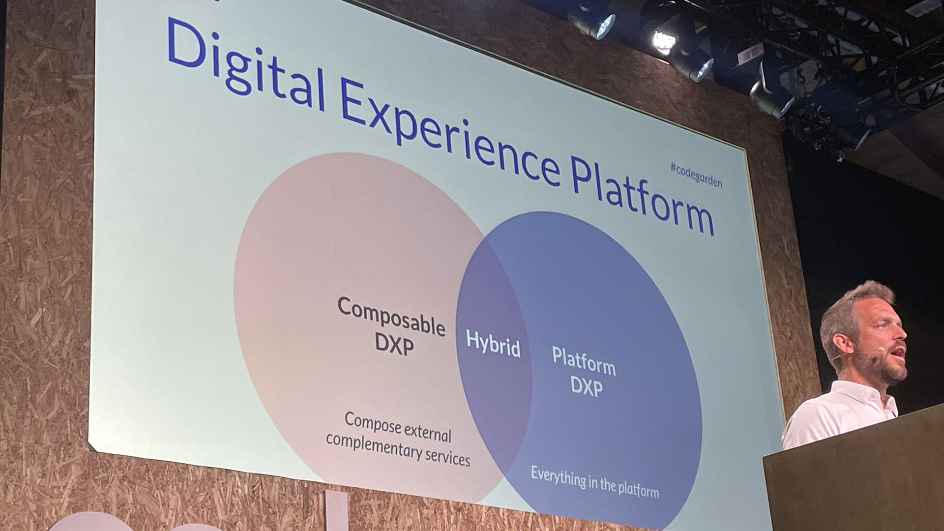 CG23 Keynote Highlights DXP