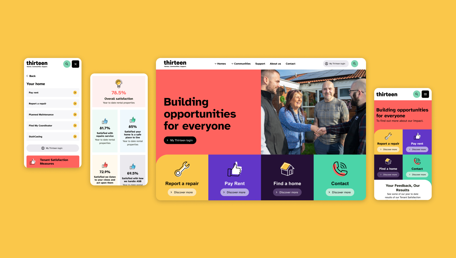 A display of the Thirteen website homepage and tenant dashboard across desktop, tablet, and smartphone screens.