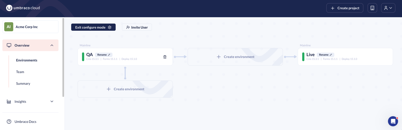 Umbraco Cloud Flexible Environments