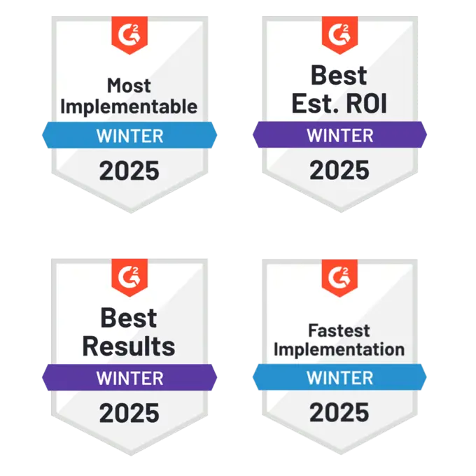 Four G2 Winter 2025 award badges: 'Most Implementable,' 'Best Estimated ROI,' 'Best Results,' and 'Fastest Implementation,' recognizing Umbraco Engage in the DXP category