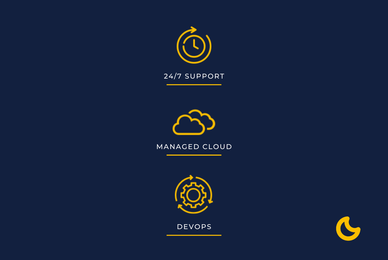 Icons Umbraco (1).png