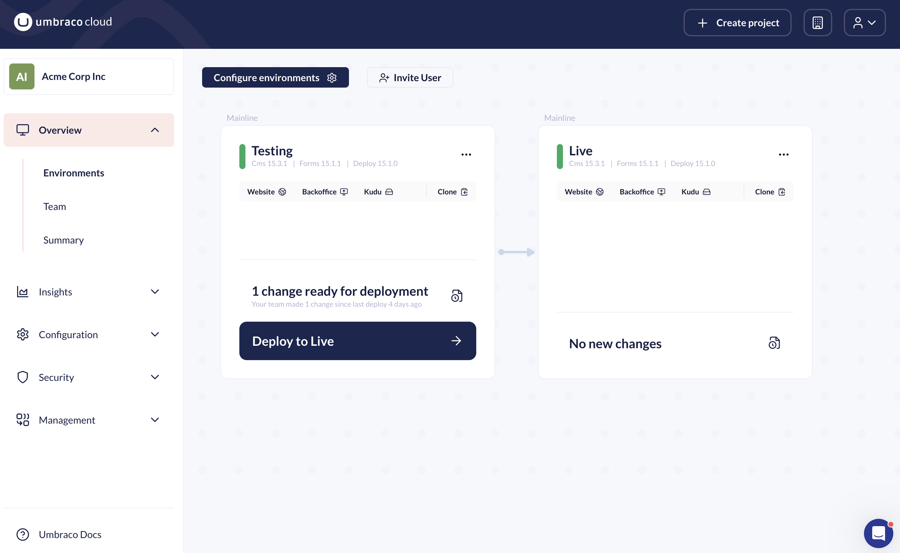 Umbraco Cloud Project Overview 2948 × 1812Px