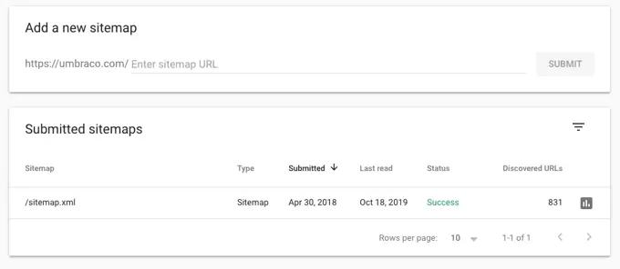 Google search console submit site