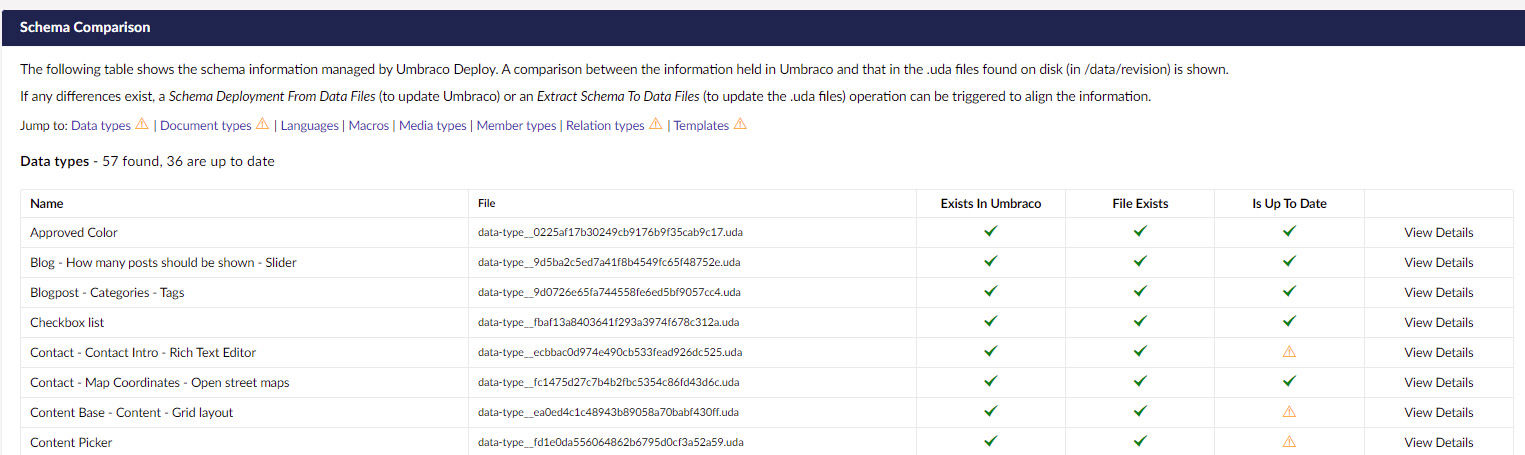 Umbraco Deploy 9.4 Schema Comparisson'