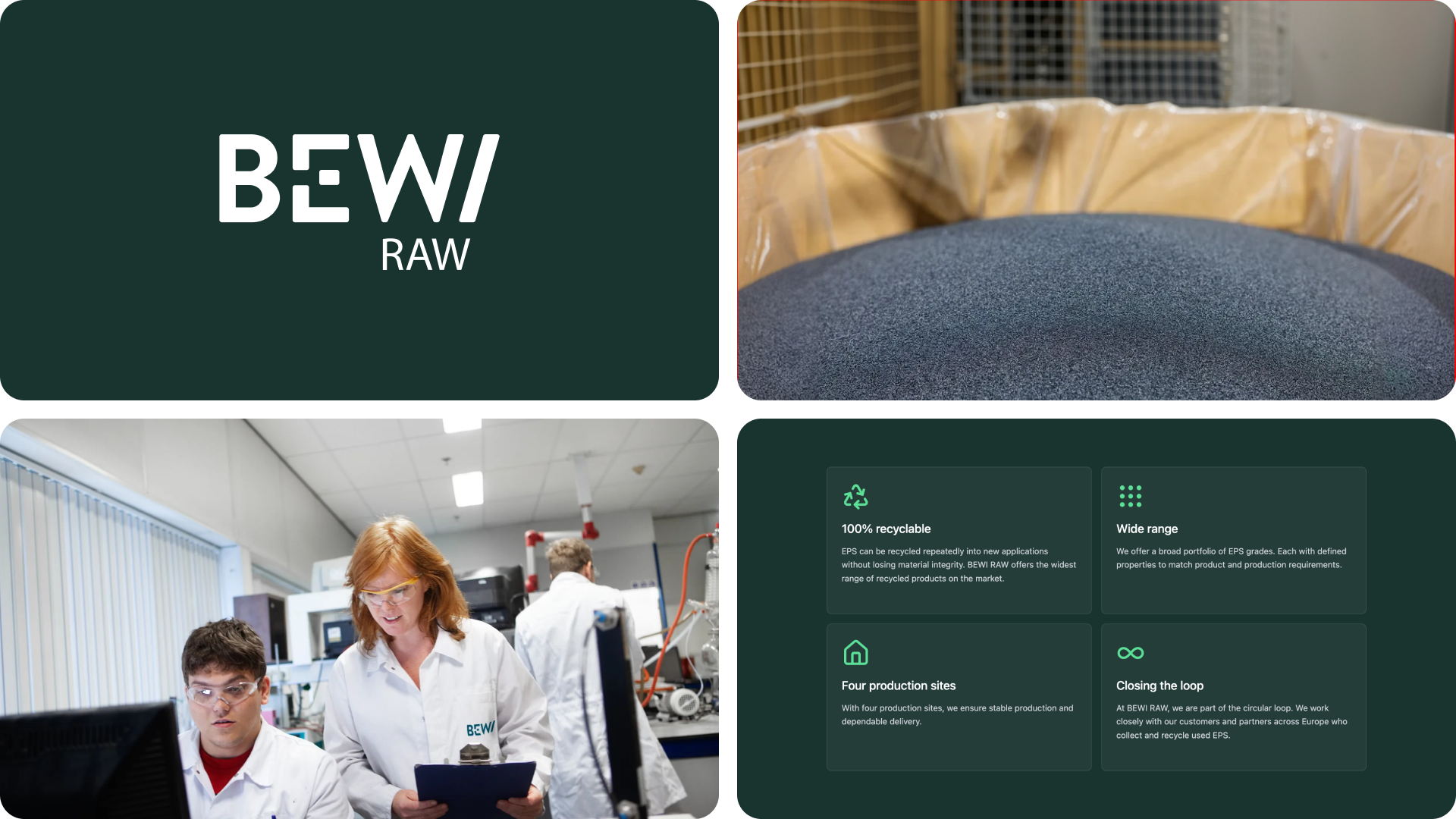 A four-panel grid featuring the BEWI RAW logo, grey industrial EPS material, laboratory workers, and four text blocks about product sustainability.