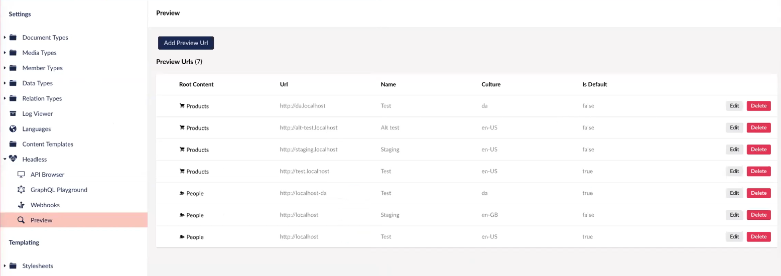 Perview Api