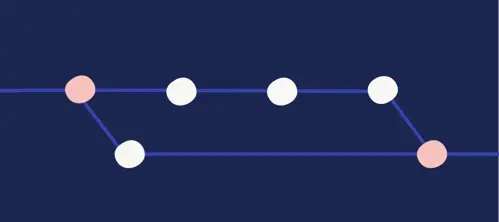 Deployment flow animation