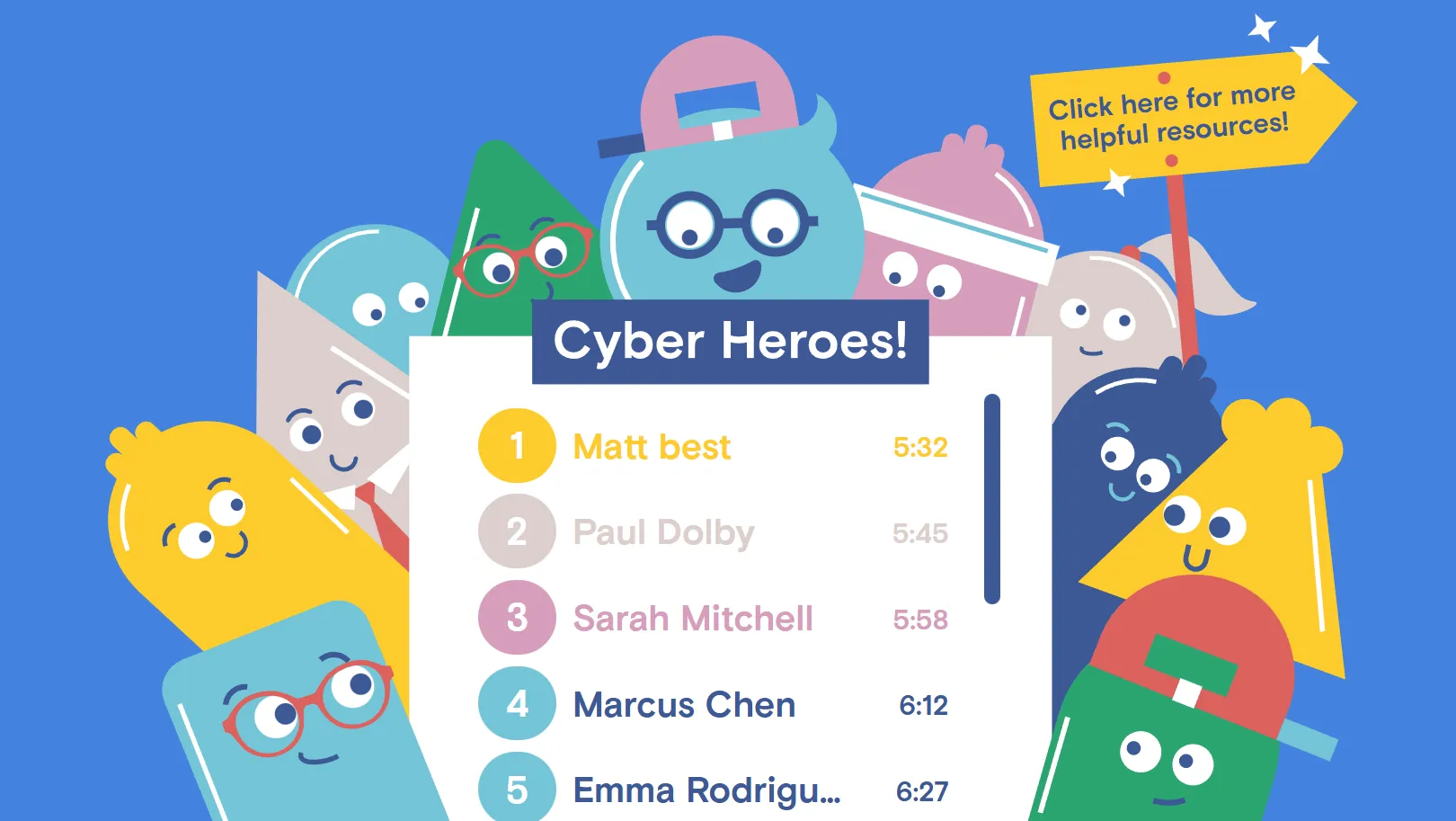 Colorful cartoon “Cyber Heroes” leaderboard with names, times, and a “Click here for more helpful resources!” banner