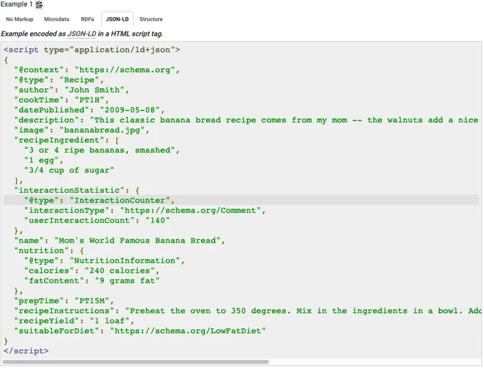 Json Ld Schema Markup