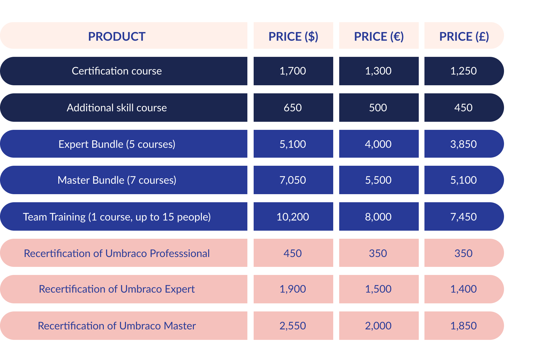 Training pricing (2).png