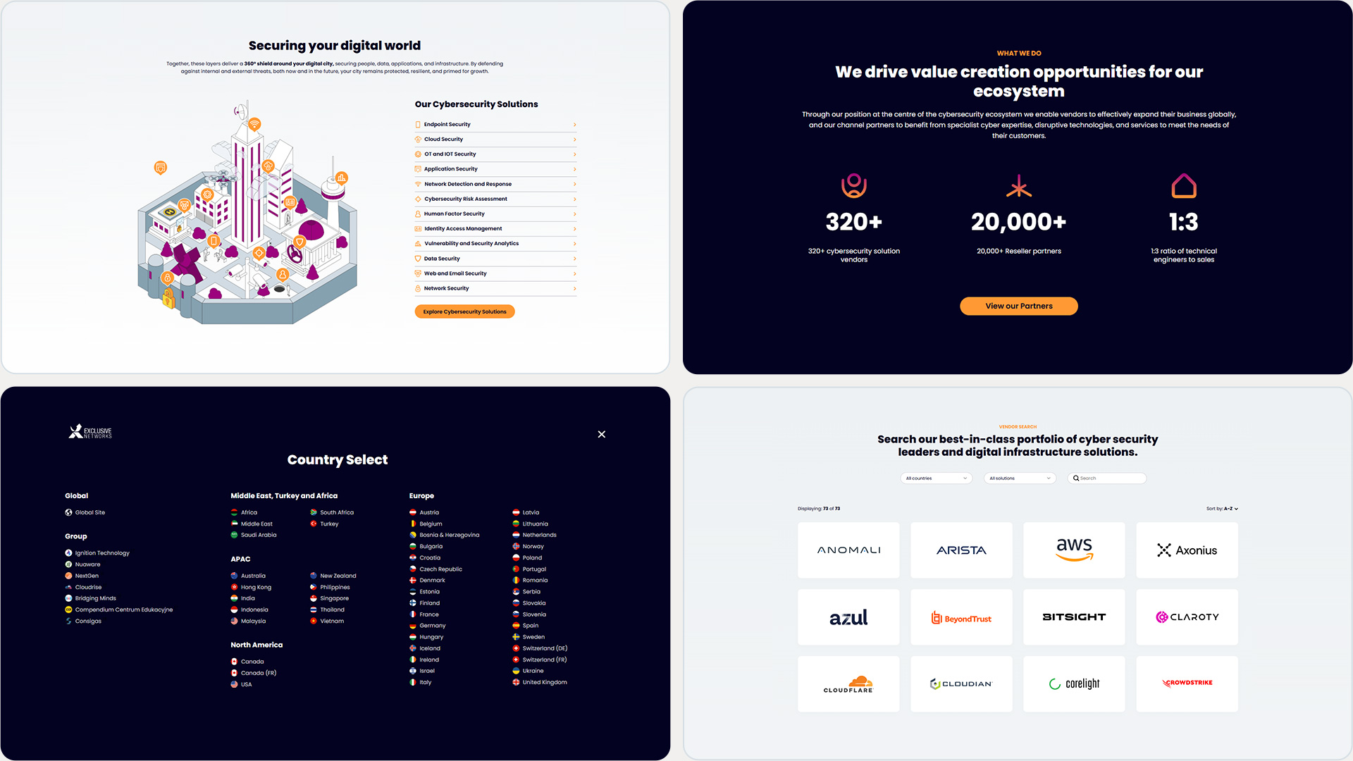 Four-panel cybersecurity website layout with statistics, partner logo list, and country selection map.