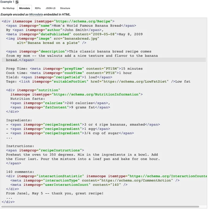 Microdata Schema Markup