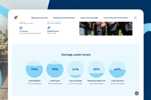 A smiling woman outdoors wearing headphones next to a website display showing regional water storage level percentages for local lakes and reservoirs.