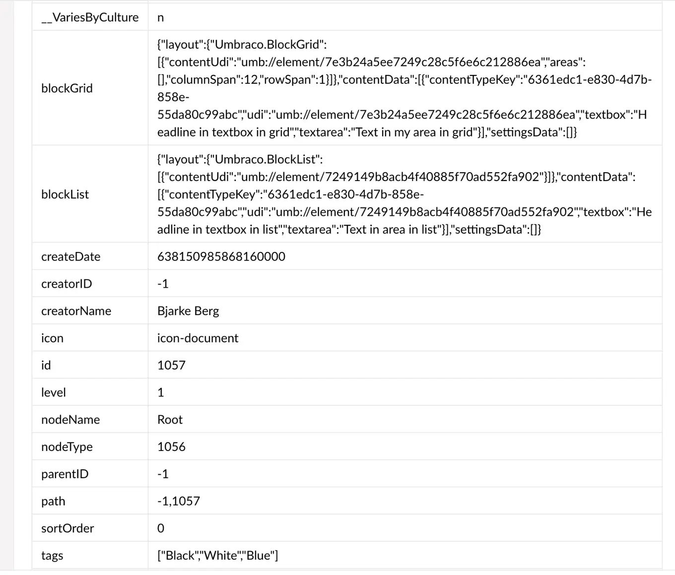 Screenshot of the Examine dashboard Umbraco content using complex data (JSON) indexed prior to 11.3/10.5