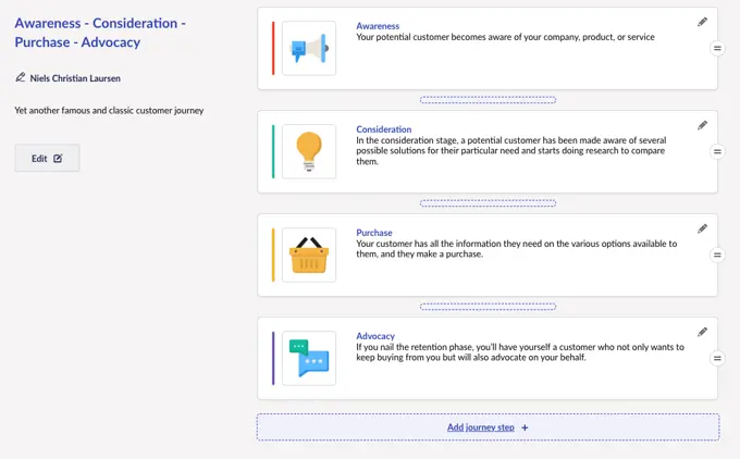 Screenshot of a customer journey in Umbraco Engage, showing stages: Awareness, Consideration, Purchase, and Advocacy, with descriptions for each stage.