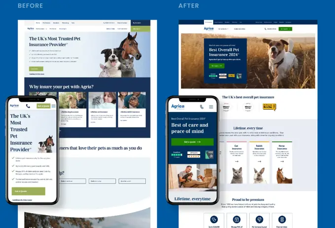 Agria Before And After