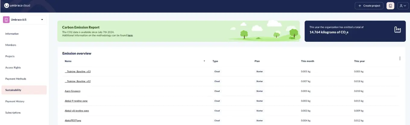 he image is a screenshot of a "Sustainability Dashboard" from Umbraco Cloud, focusing on carbon emissions data. "Carbon Emission Report" is displayed in a green banner at the top of the dashboard. The report states that CO2 data has been available since July 7th, 2024. There is also a link for additional information on the methodology used, indicated by the word "here." A small illustration of trees and clouds is shown on the green banner to symbolize environmental sustainability.