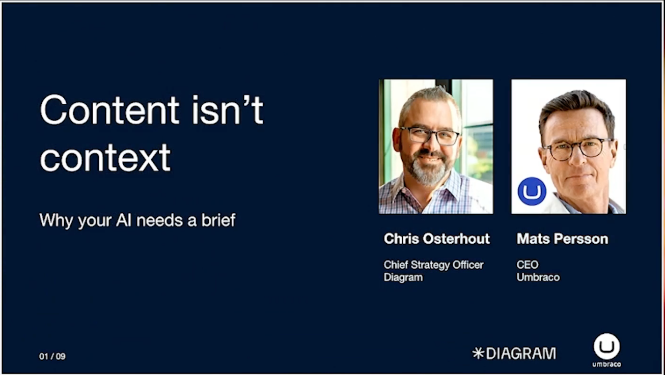 Slide with text “Content isn’t context” and “Why your AI needs a brief,” plus two headshots: Chris Osterhout and Mats Persson.