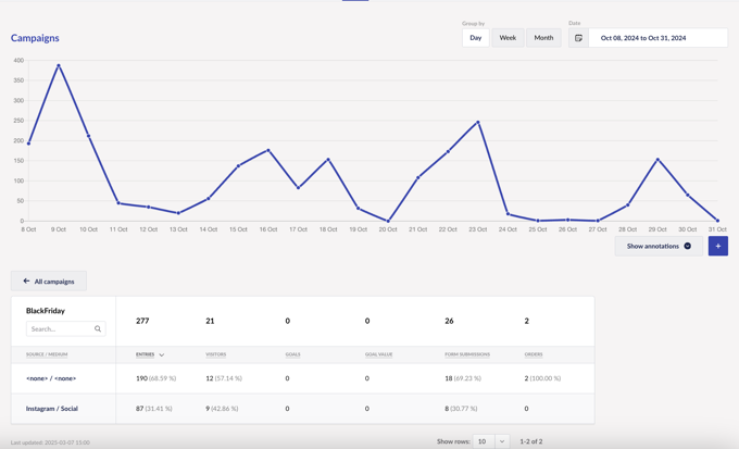 Engage Campaigns