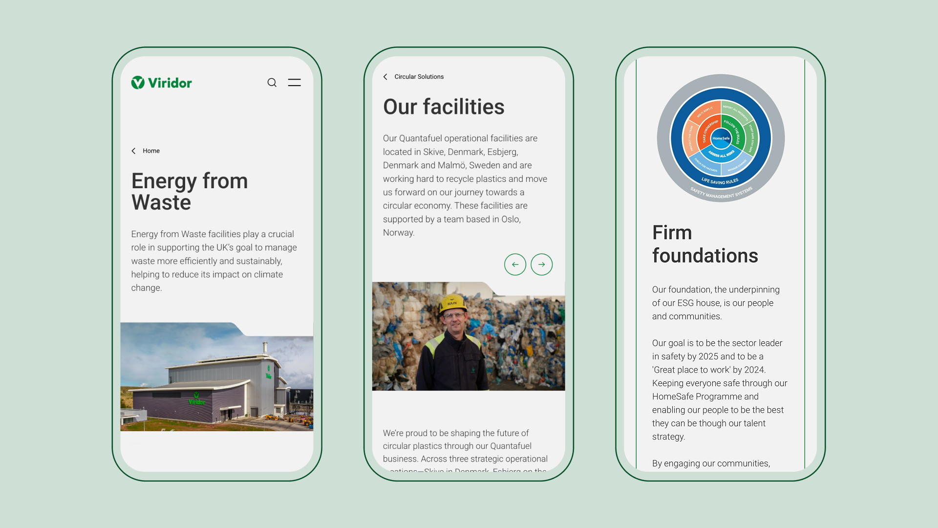 Three mobile screens for Viridor displaying sections on "Energy from Waste," a map of operational facilities in Scandinavia, and a "Firm foundations" diagram for their environmental, social, and governance strategy.
